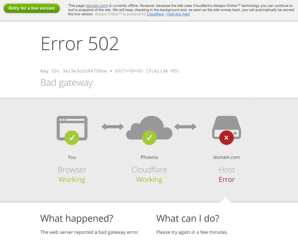 502 Bad Gateway at Cloudflare (Hosting issue)
