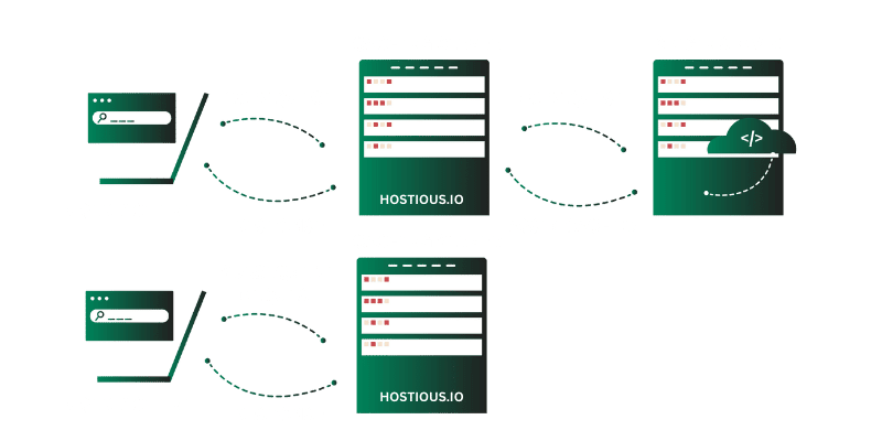 how dns caching works 1