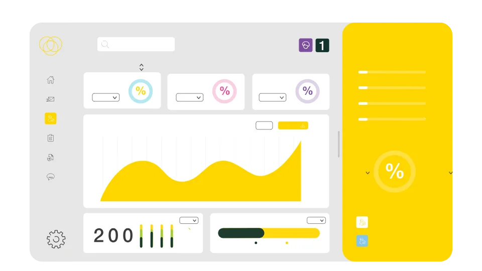Illustration af Hostious-kontrolpanel med website-statistik