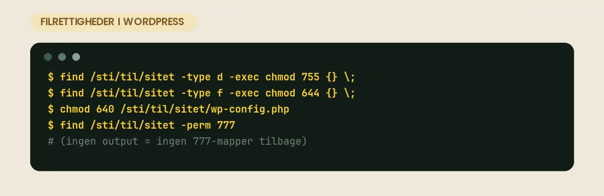 Filrettigheder i WordPress — hvad 644 og 755 betyder Filrettigheder i WordPress sat med find og chmod: 755 på mapper, 644 på filer og 640 på wp-config.php