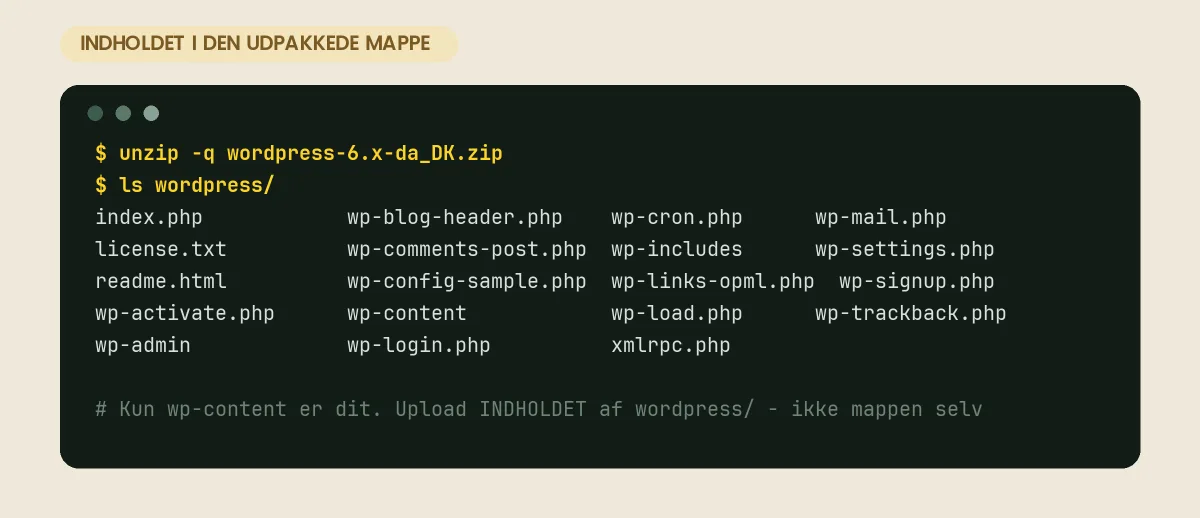 Terminaloutput, der viser filerne i den udpakkede WordPress-mappe: wp-admin, wp-content, wp-includes, wp-config-sample.php, wp-login.php og de øvrige kernefiler